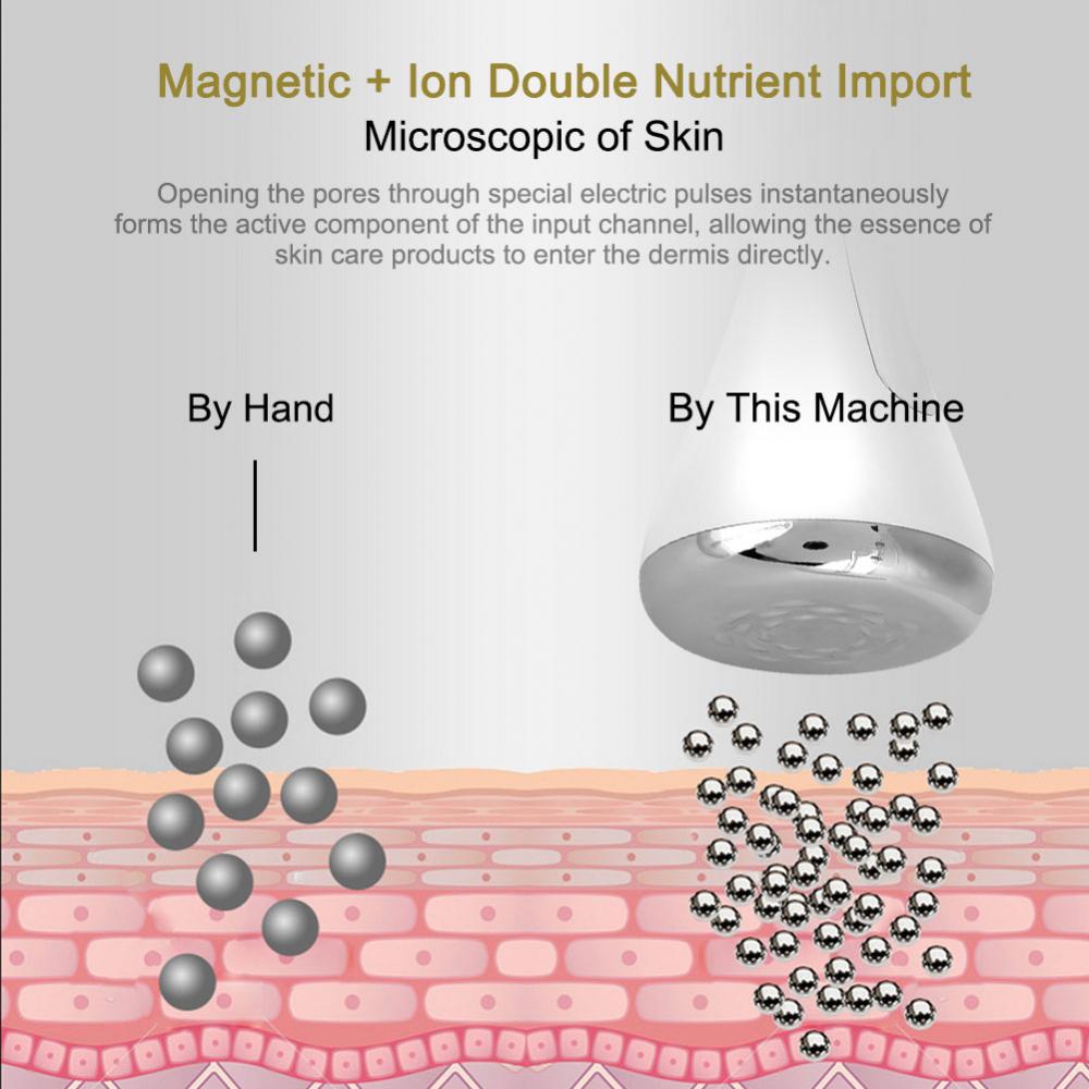 Facial massager small dumbbell gyro beauty device