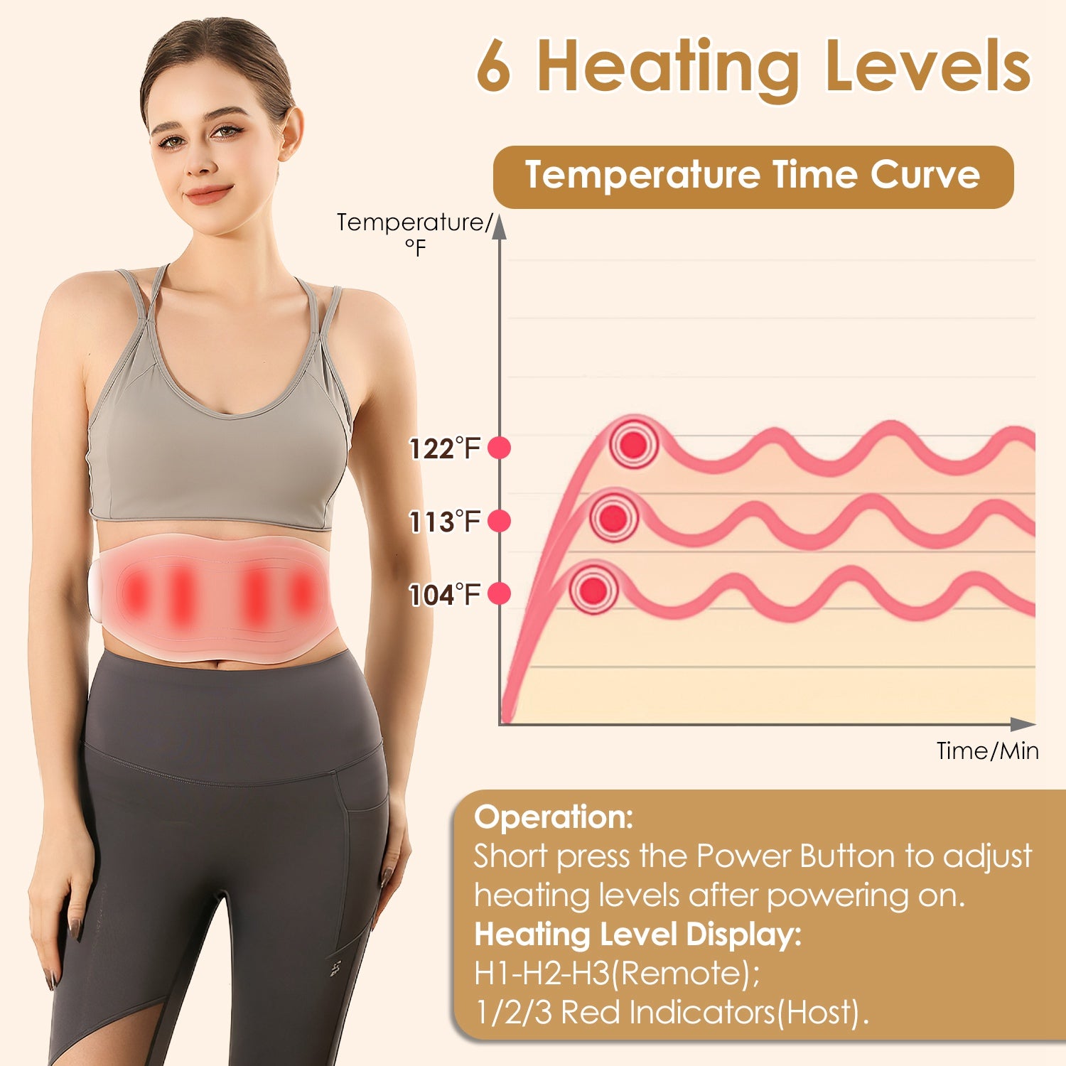 EMS Lower Back Massager Heating Pad Cordless Heating Pad For Back Belly Waist With Remote Magnetic Host 8 Modes 19 Intensity Levels 3 Heating Levels