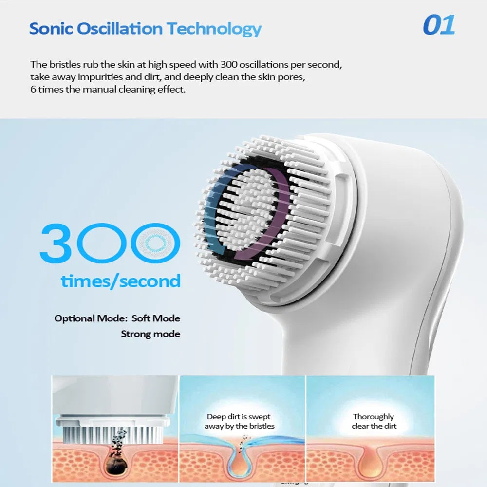 Facial Cleansing Brush, Sonic Facial Brush With 3 Brush Heads For Daily Skin Care, Rechargeable And Gentle Face Exfoliator