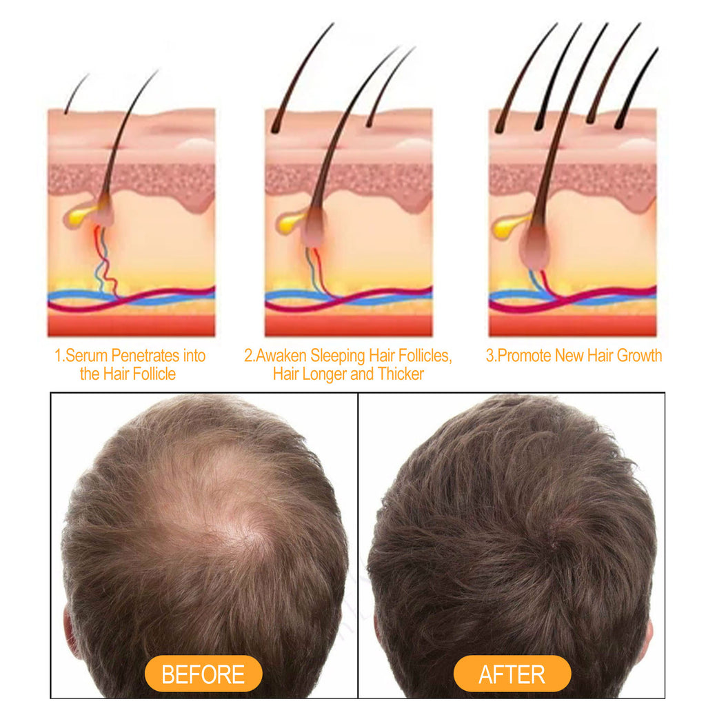 Ginger vitality boost Hair Nourishing Shampoo