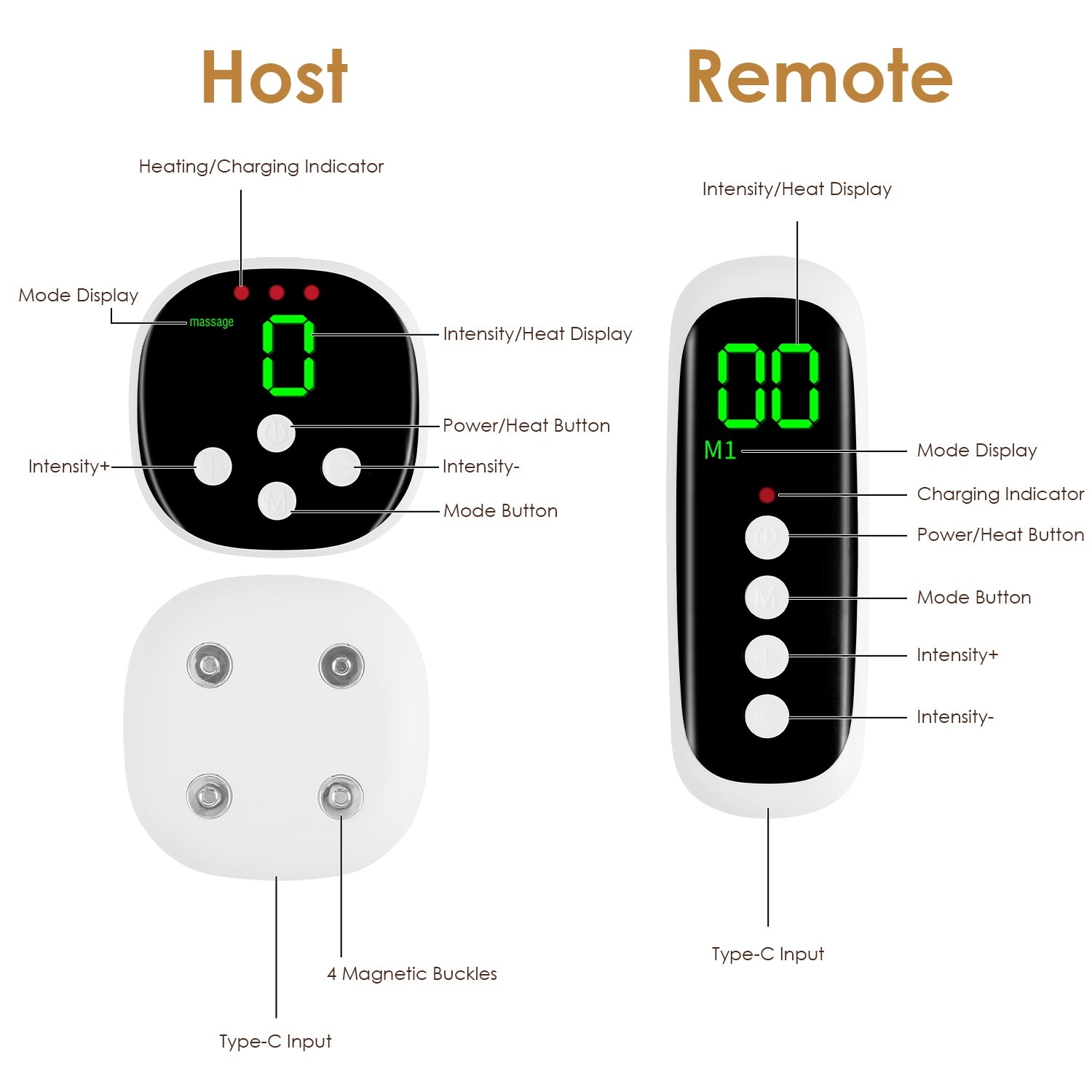 EMS Lower Back Massager Heating Pad Cordless Heating Pad For Back Belly Waist With Remote Magnetic Host 8 Modes 19 Intensity Levels 3 Heating Levels