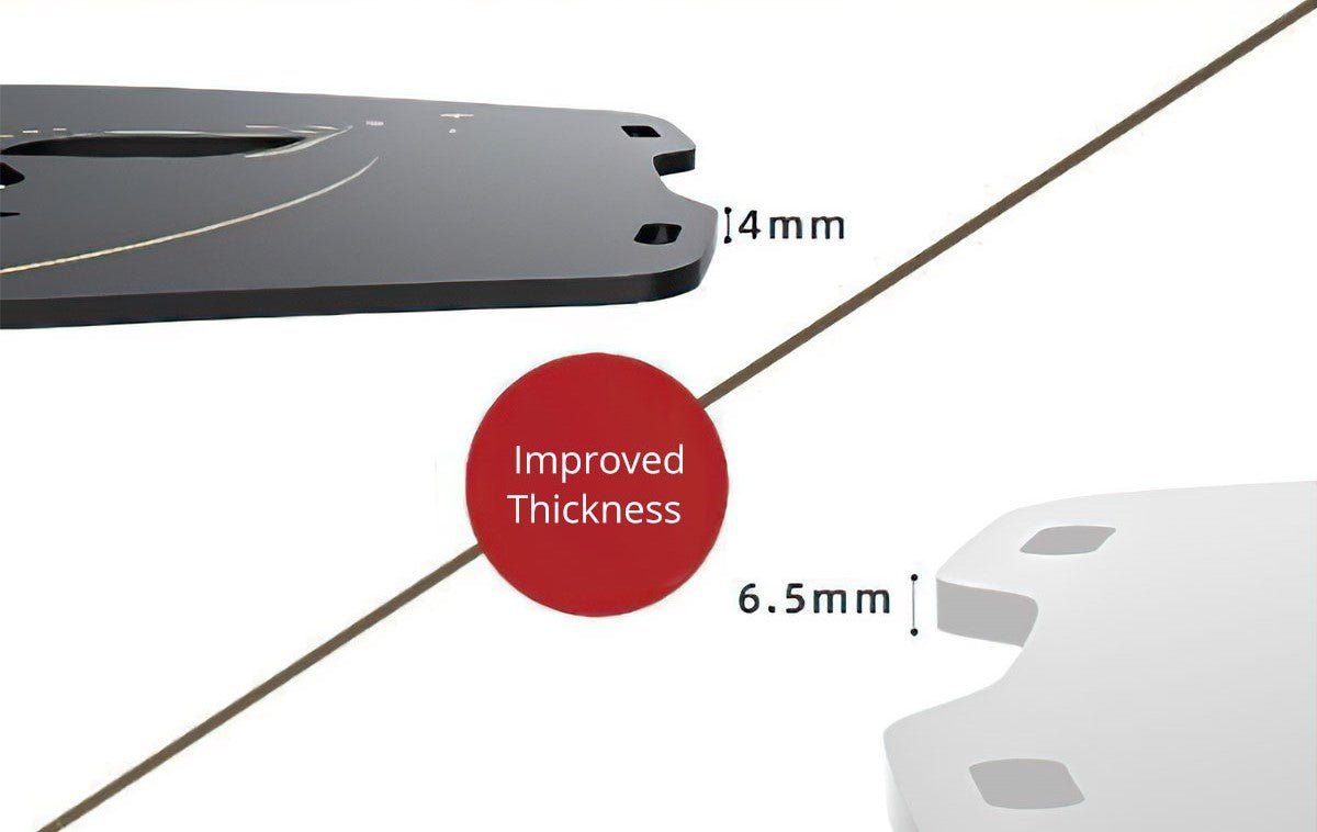 Shape Tactics LuminEssence 7-Color LED Therapy Face Mask