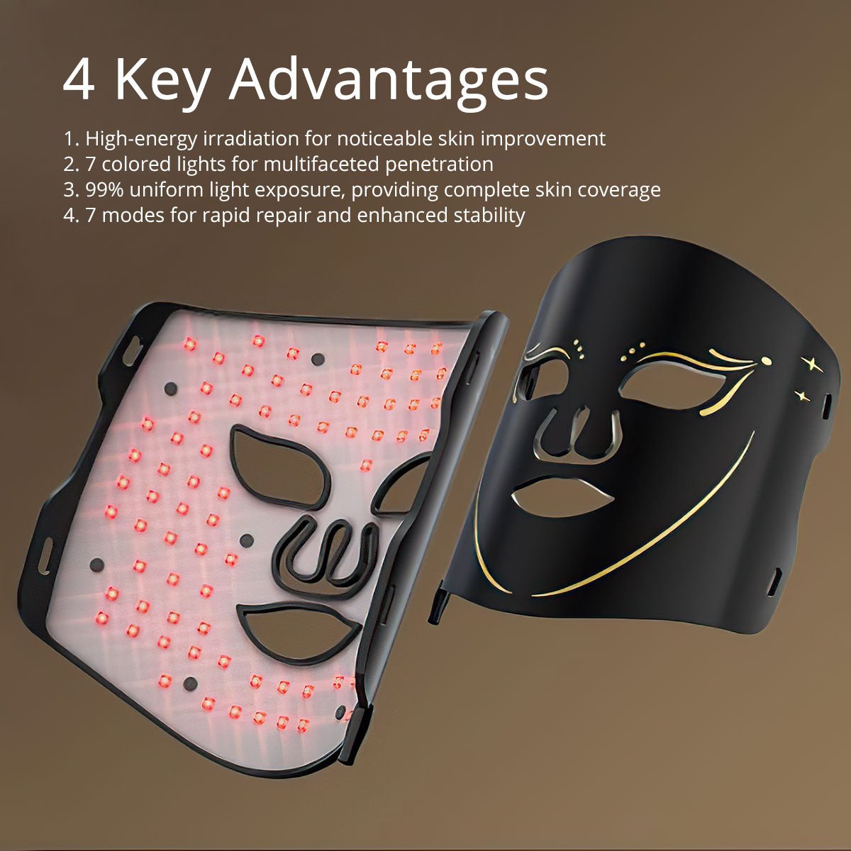 Shape Tactics LuminEssence 7-Color LED Therapy Face Mask