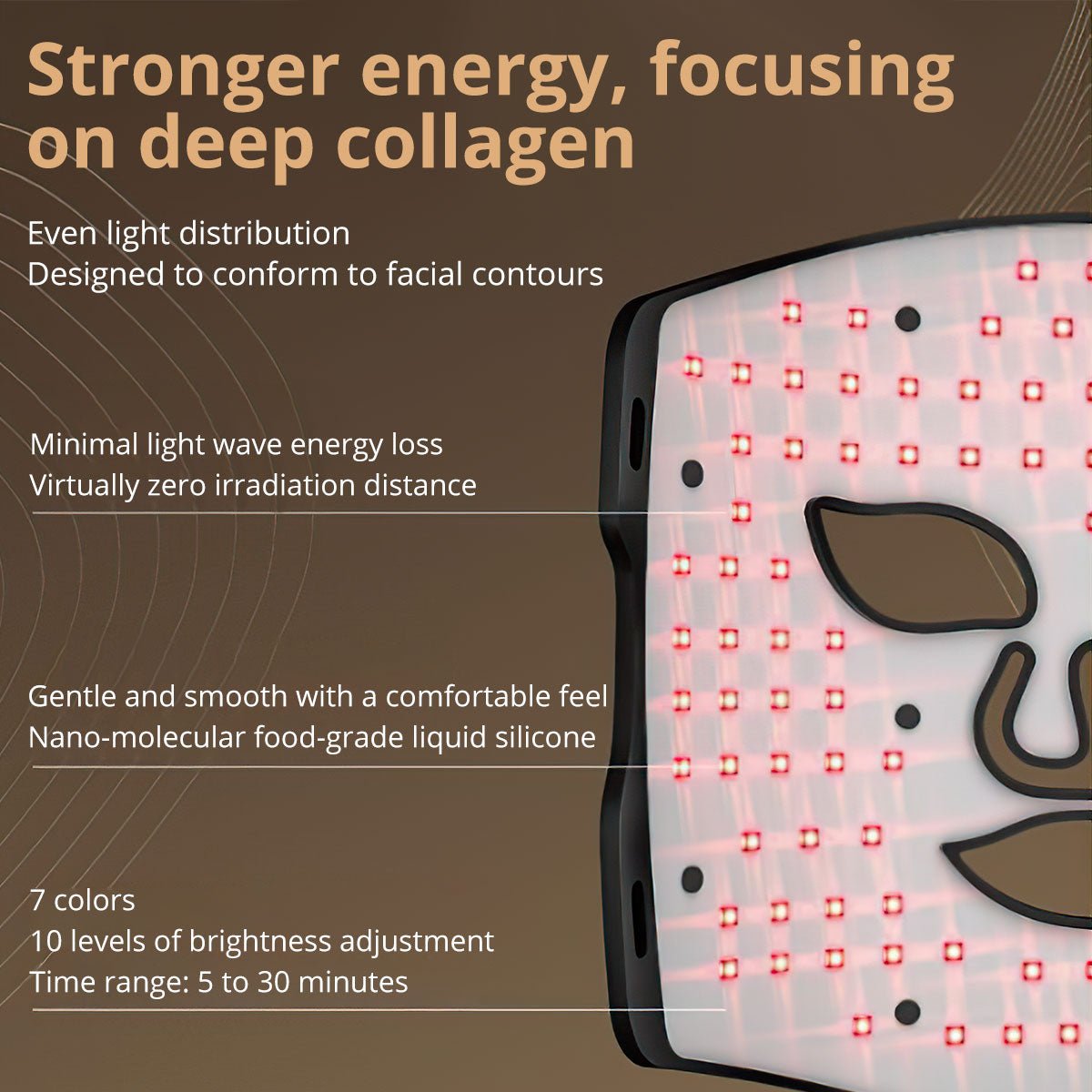 Shape Tactics LuminEssence 7-Color LED Therapy Face Mask